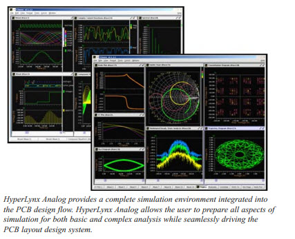 PCB Design using Mentor Graphics PADS: PADS PCB Design Solutions: The