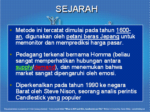 cara mudah memahami trading forex