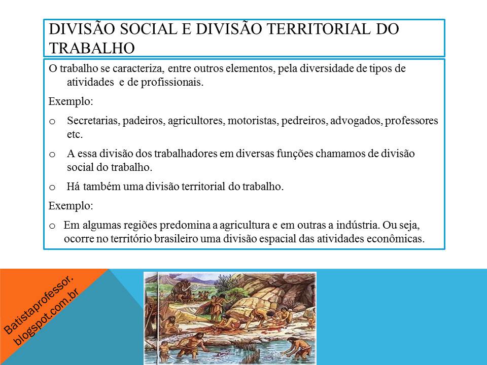 Explique A Relação Entre Trabalho Técnica E Transformação Das Paisagens