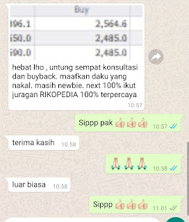 Portofolio Rikopedia dan testimoni member