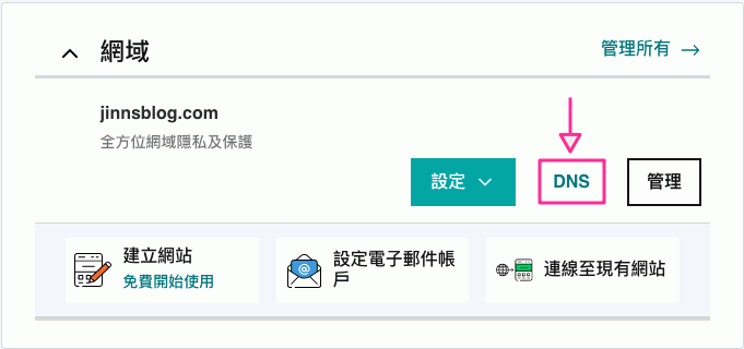 Godaddy DNS 管理