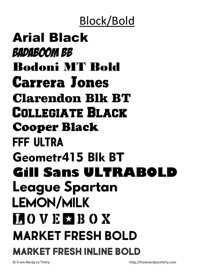 From Nerdy to Thirty A Font Nerd's Favorite Fonts