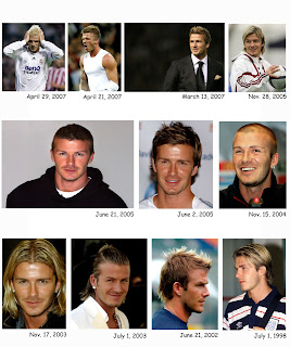 Sports Celebrity Haircuts - Soccer Players Hairstyles