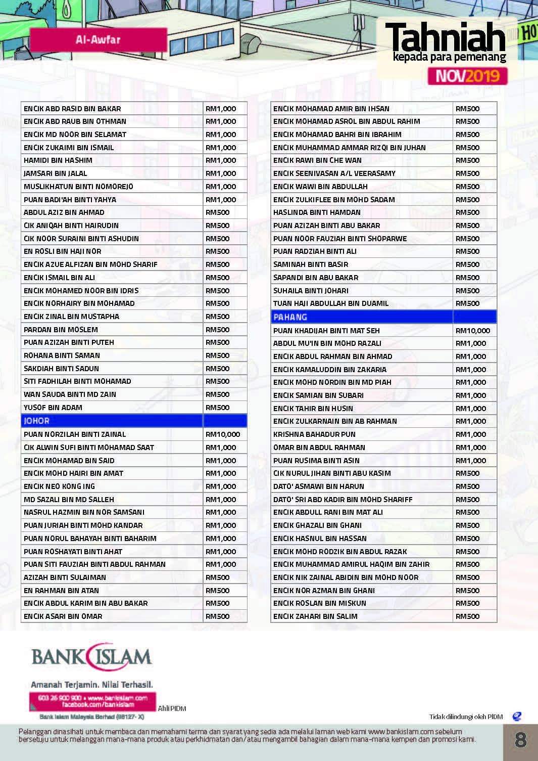 Keputusan Cabutan November 2019 Al-Awfar Bank Islam - Layanlah