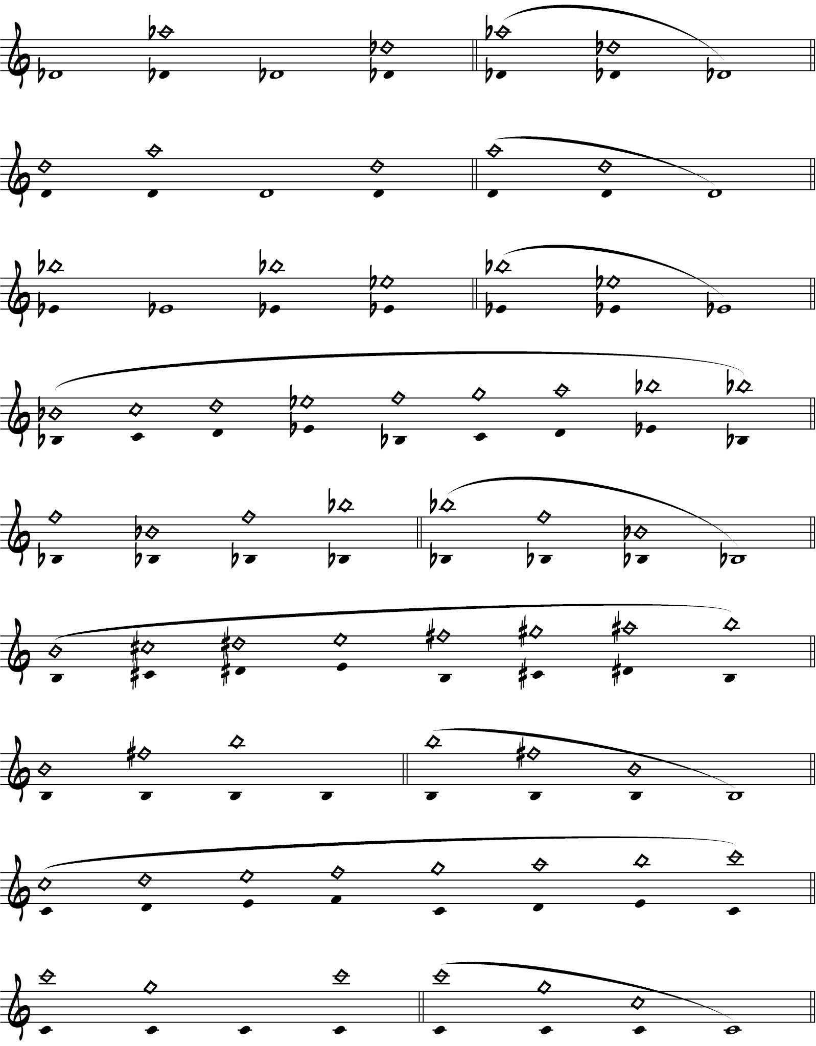 Everything Saxophone