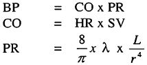 Công thức tính huyết áp