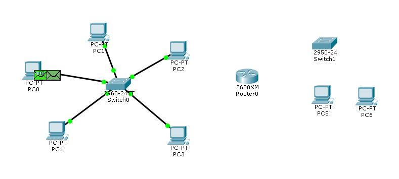 Курсовая работа по теме Побудова комп'ютерної мережі в Cisco Packet Tracer