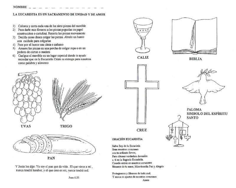 LOS SACRAMENTOS : LA EUCARISTÍA