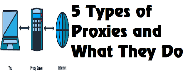 5 Types of Proxies and What They Do