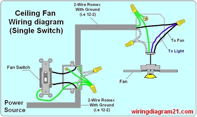 Ceiling Fan Wiring Diagram Light Switch House Electrical