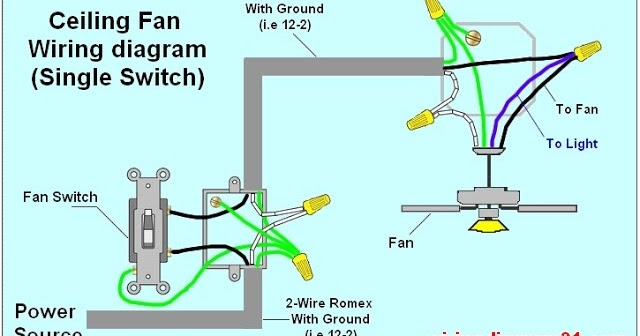 Draw your wiring : Ceiling Fan Wiring Diagram Light Switch