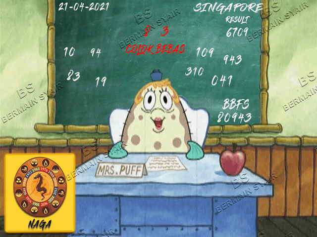 gambar togel syair sgp