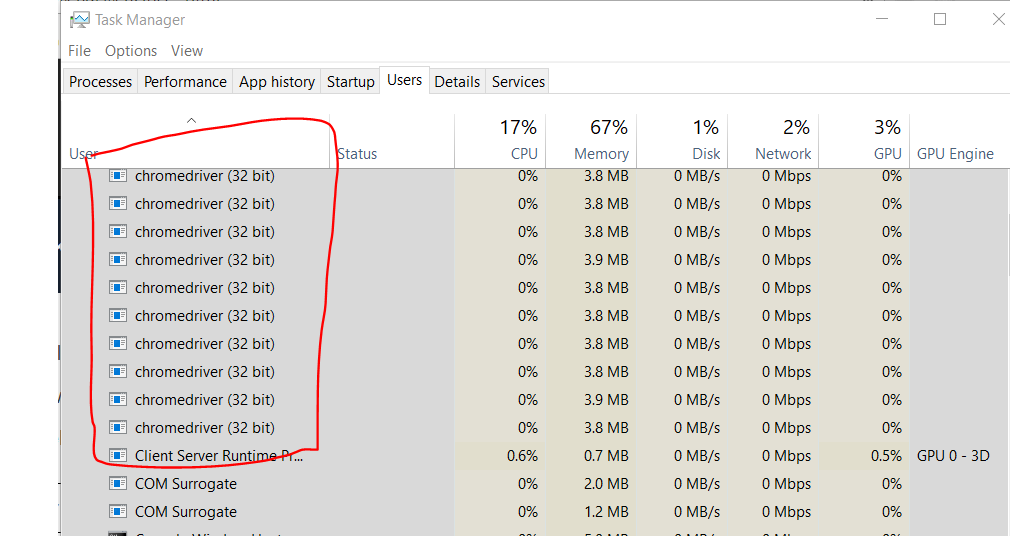 How Do I Kill The Chrome Driver Processor By Using Selenium | Skptricks