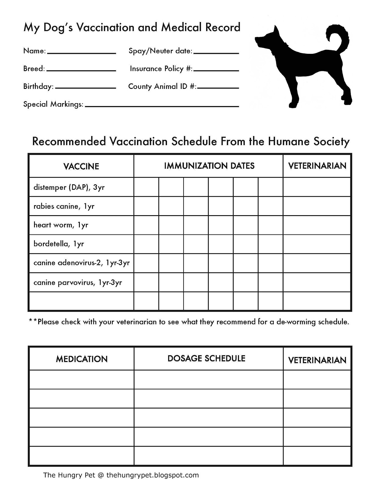 puppy vaccine after effects puppy vaccine after effects