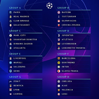 Champions League Group Stage Draw