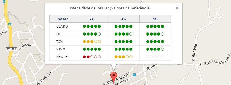 COMO RASTREAR UM CELULAR PELO CHIP DA VIVO