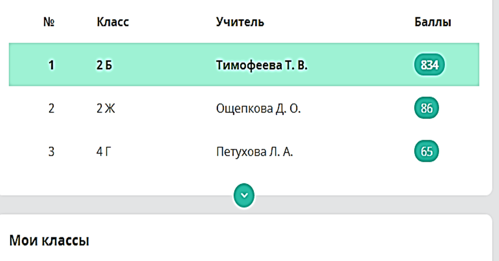 ру задания по русскому языку. учи как набирать баллы. оценивание учи ру. как на учи ру заработать больше баллов. учи ру баллы.