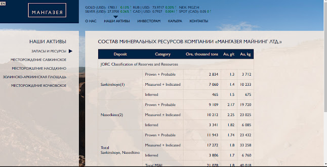 Площадка не пригодна для стройки как пишется bandicam%2B2021 04 29%2B15 57 48 687