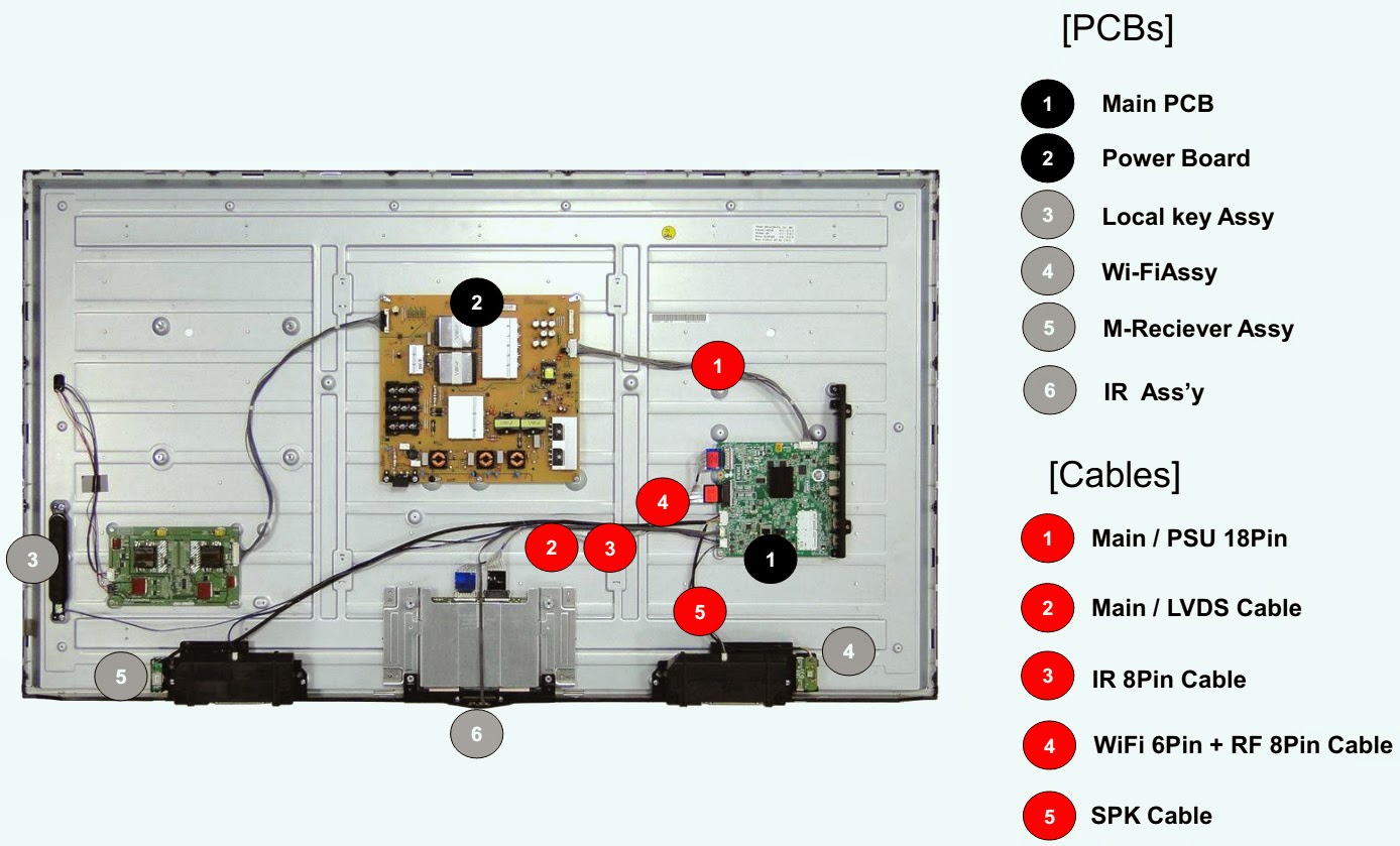 Master Electronics Repair !: LG 42LA62** - 42LA62**-T* - 60LA62**-T