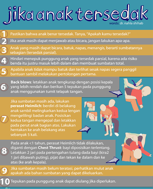 Tips Ibu Cerdas, Sigap Memberi Pertolongan Pertama Pada Anak Tips Ibu Cerdas, Sigap Memberi Pertolongan Pertama Pada Anak