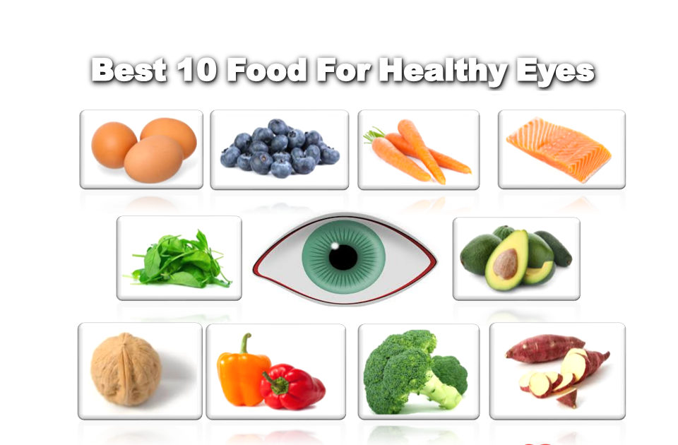 The best foods to keep your eyes healthy