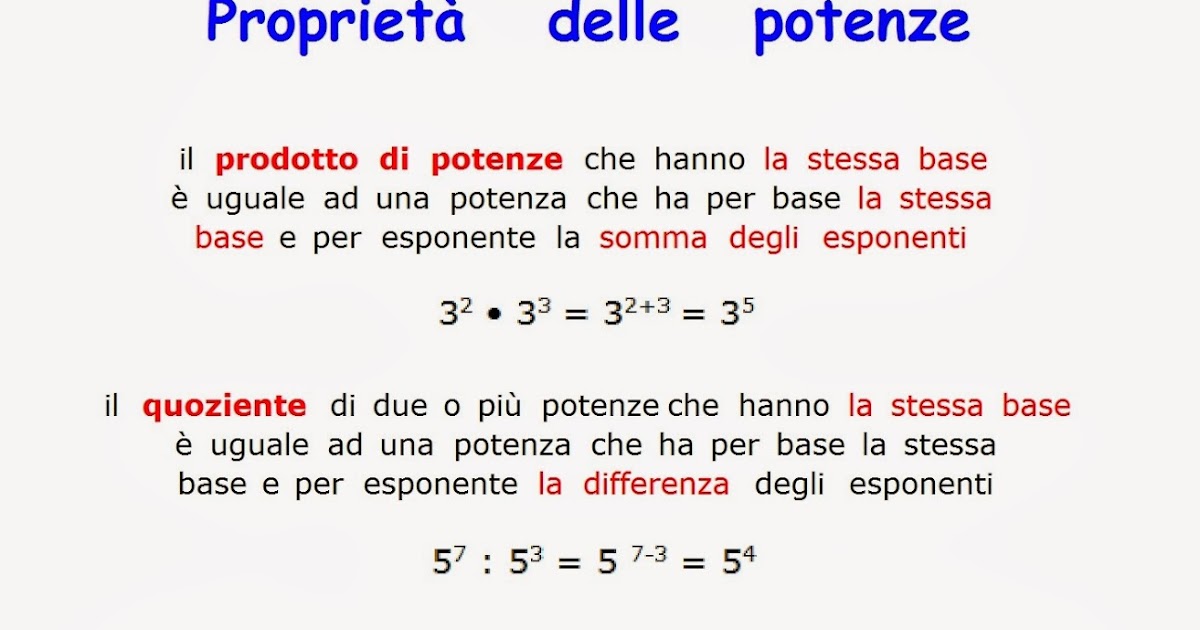 Le Potenze Spiegazione Scuola Primaria Pdf