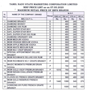 TASMAC Imported Liquor Price List