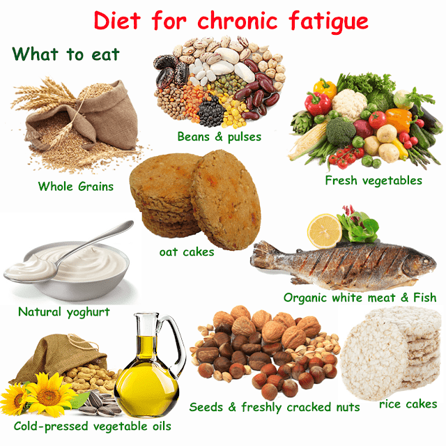 What is the best diet for chronic fatigue syndrome? ما هو أفضل حمية ورجيم  لمتلازمة التعب المزمن؟