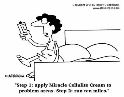 Miracle Cellulite Cream
