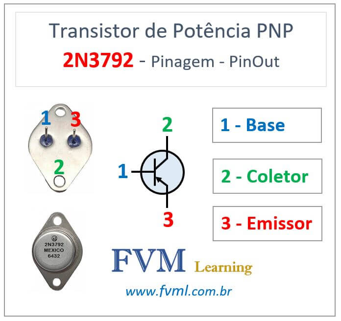 Transistor Motorola JANTXV2N3792 (2N3792) Silicone PNP - Neuf Dans Son Emballage D'origine - 32 Pièces