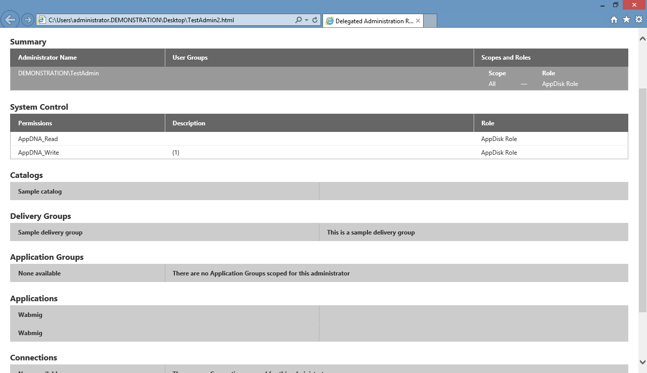 Citrix XenDesktop administrator report missing information