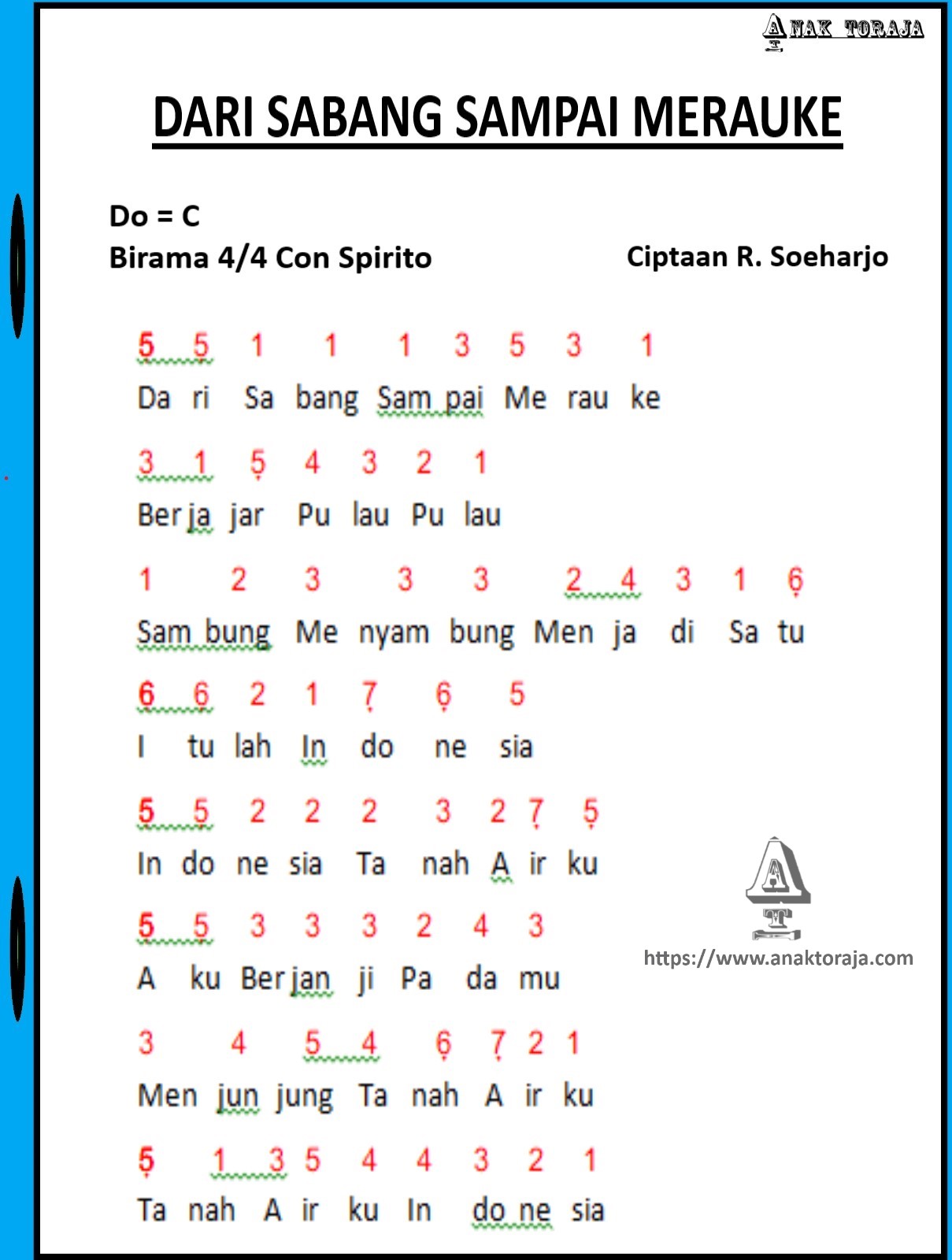 Kumpulan Gambar Partitur Not Angka Lagu Nasional Lengkap