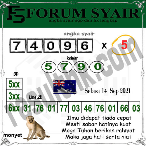 Forum Prediksi Syair Togel Sidney Hari Ini