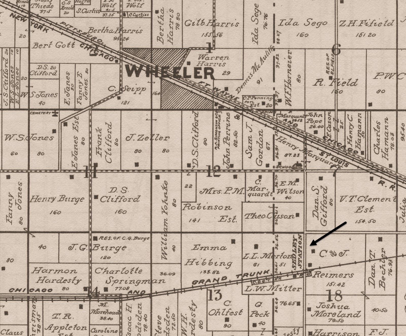 Porter County's Past An Amateur Historian's Perspective A History of