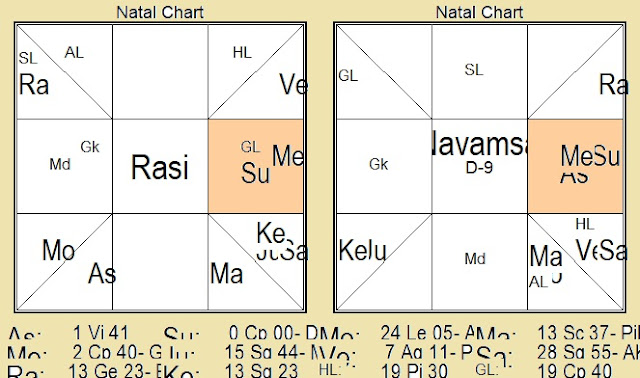 nandi himalaya व द ङ ग ज य त ष jyotisa pandita