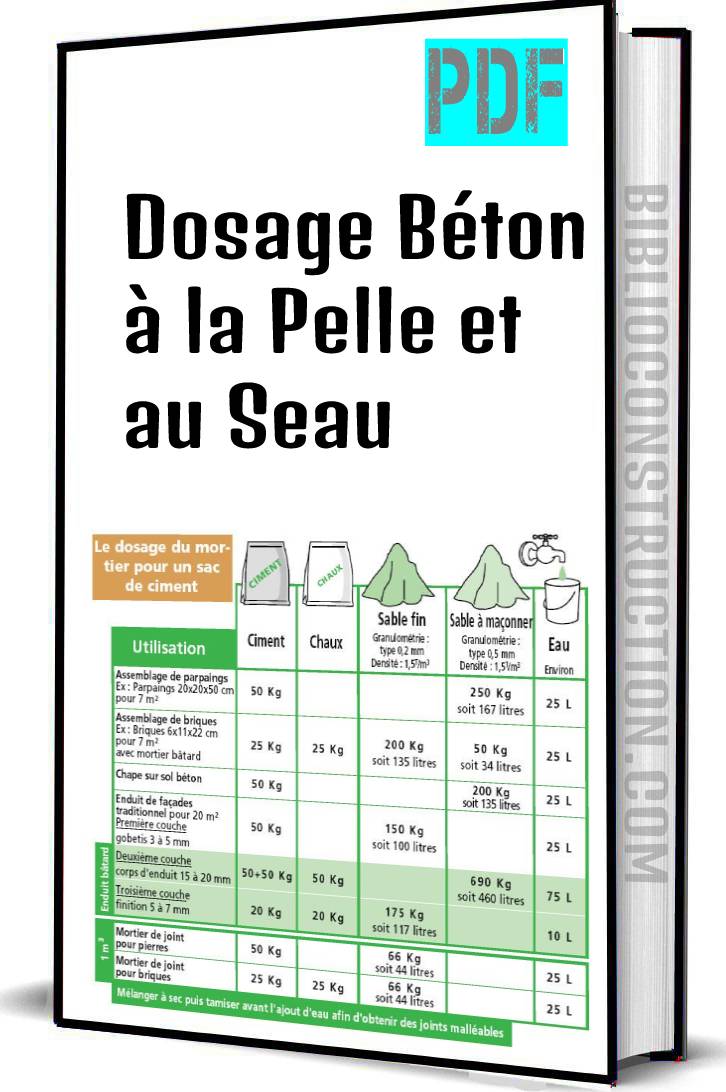 Dosage béton à la pelle et au seau pdf Livre BTP Dosage béton à la pelle et au seau pdf Livre BTP