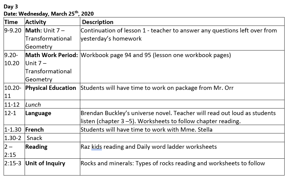 Ms. Samuel's Gr. 4 Class: Discord Day 3