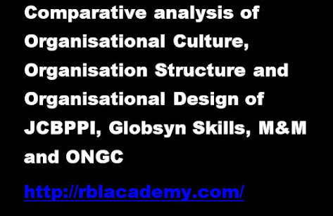 Comparative analysis of Organisational Culture, Organisation Structure and Organisational Design of JCBPPI, Globsyn Skills, M&M and ONGC - JCB Power Products India Private Limited,  Globsyn Skills Development Limited ( Training and Skills Development arm of Globsyn Group), Oil and Natural Gas Corporation Limited and Mahindra & Mahindra Limited