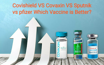 Covishield VS Covaxin VS Sputnik vs pfizer Which Vaccine is Better? Covishield VS Covaxin VS Sputnik vs pfizer Which Vaccine is Better?