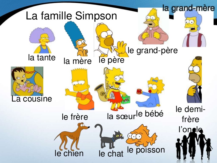 Apprendre ensemble: La famille