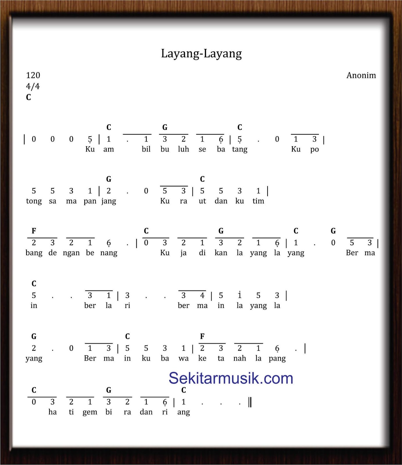 Not Angka Layang Layang - SEKITAR MUSIK