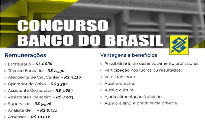 Concurso Banco do Brasil: Edital sairá em breve e BBTS fixa quadro com 3.205 vagas. Salário de R$4.036,56