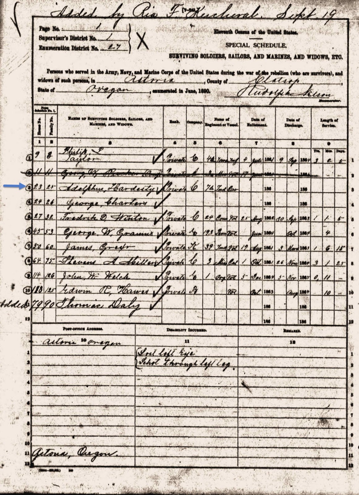 Porter County's Past An Amateur Historian's Perspective Porter County