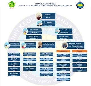 Struktur Paragraf yang Efektif untuk Menulis Esai yang Baik