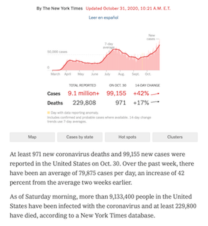 jobsanger U.S. Breaks The Record For Daily COVID19 Cases