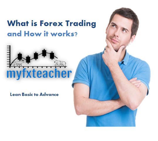 What is Forex Trading