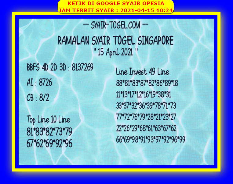 PREDIKSI SGP YOHII