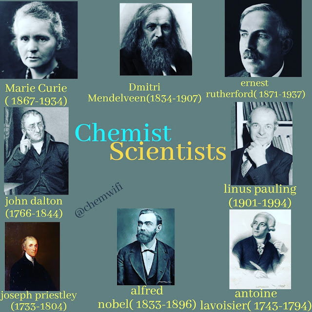 Chemist Scientists