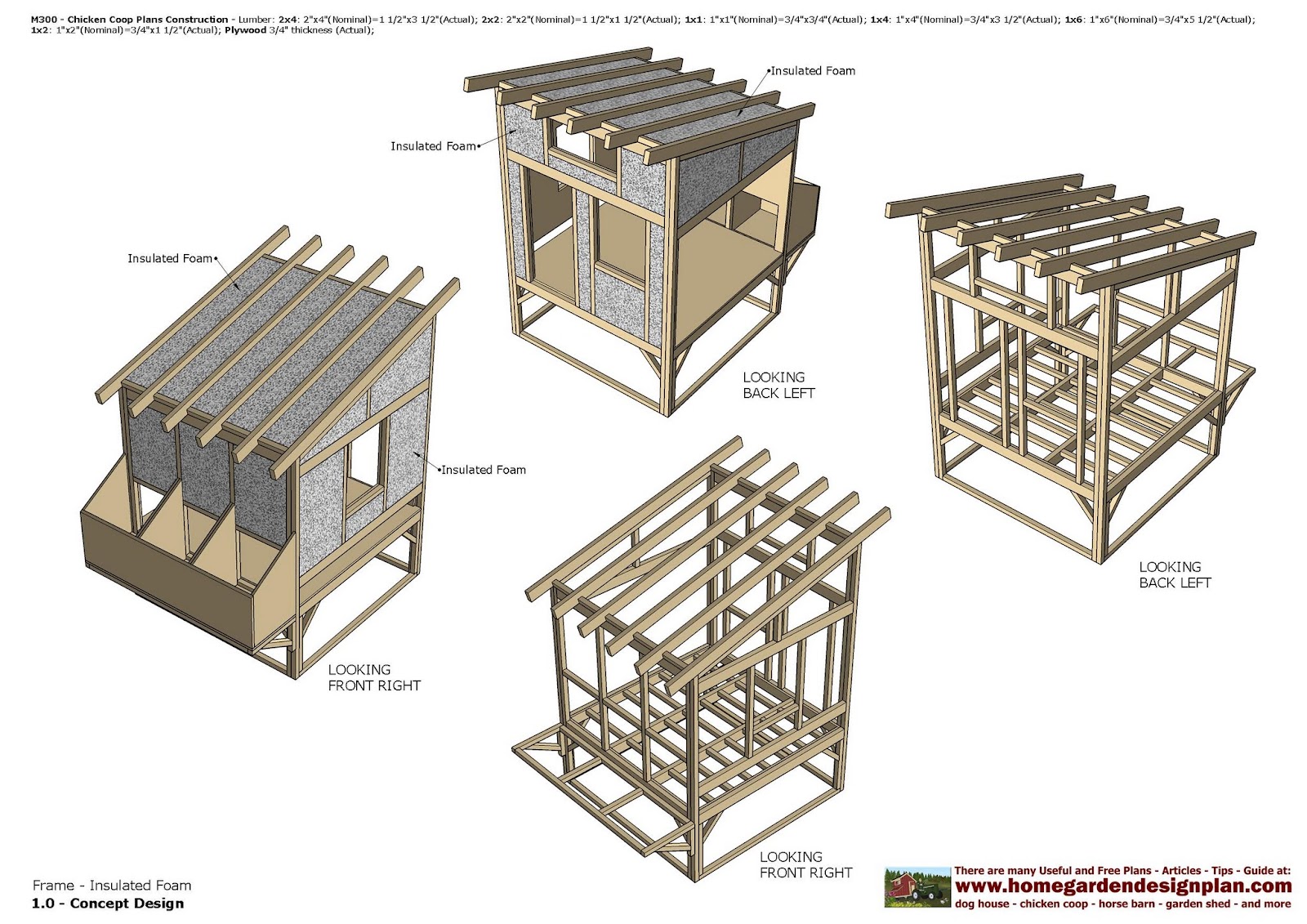 home garden plans: M300 _ Chicken Coop Plans Construction ...