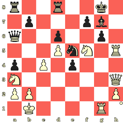 Les Blancs jouent et matent en 4 coups - Tony Miles vs Jonathan Mestel, Esbjerg, 1984  